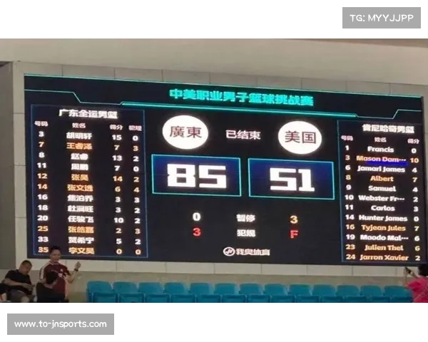 广东男篮85比51大胜美国联队展现强势实力全运会冠军前景光明